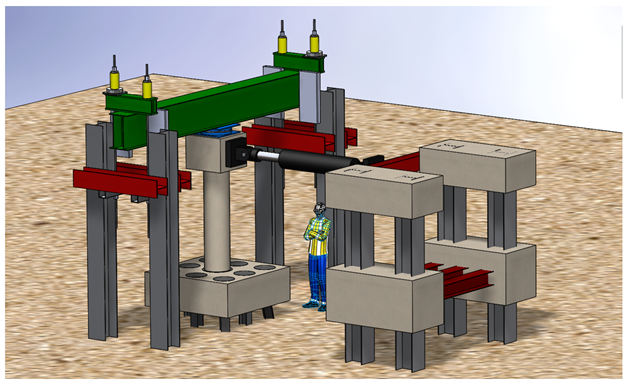 Outdoor full-system test